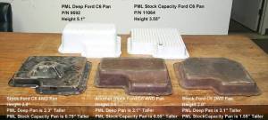 PML Covers - 9592-B | PML Cover C6 Deep Transmission Pan For Ford Bronco, F-150, F-250 & F-350 SRW | Black Powder Coat Finish - Image 2