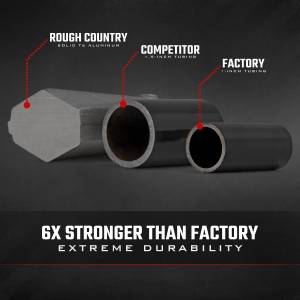 Rough Country - 97041 | Rough Country Aluminum Control Arms High Clearance With 2 Inch Forward Offset For Can-Am Defender HD 5/HD 8/HD 9/HD 10 | Aluminum Finish - Image 14